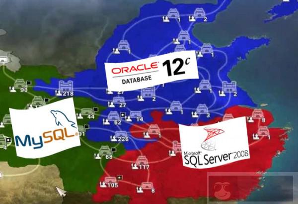 作为大数据时代的 DBA，如何防止自己被淘汰