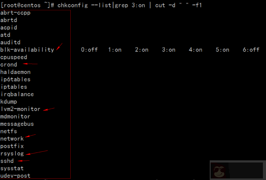 Centos 优化 Hadoop