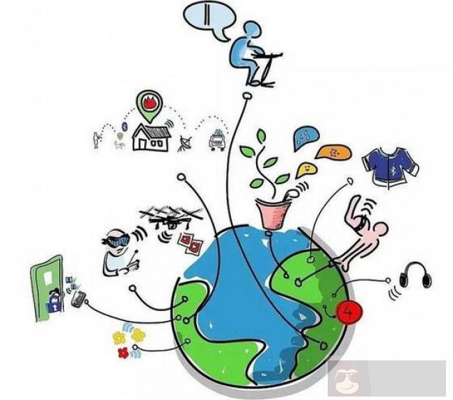 物联网开源操作系统简介 物联网开源操作系统简介