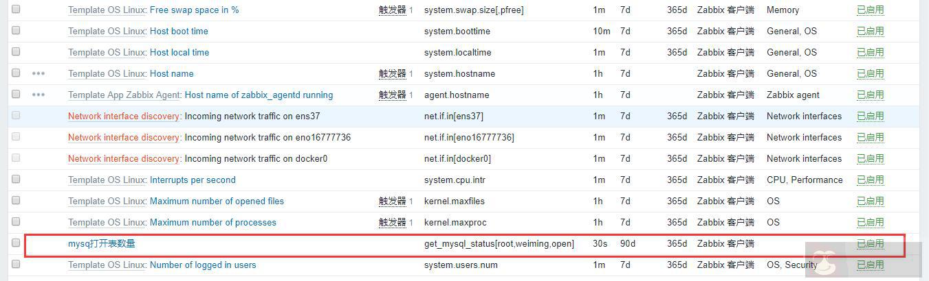 如何用 zabbix 创建自定义监控项 如何用 zabbix 创建自定义监控项