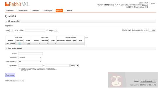 在 CentOS 7 上安装 RabbitMQ 服务器