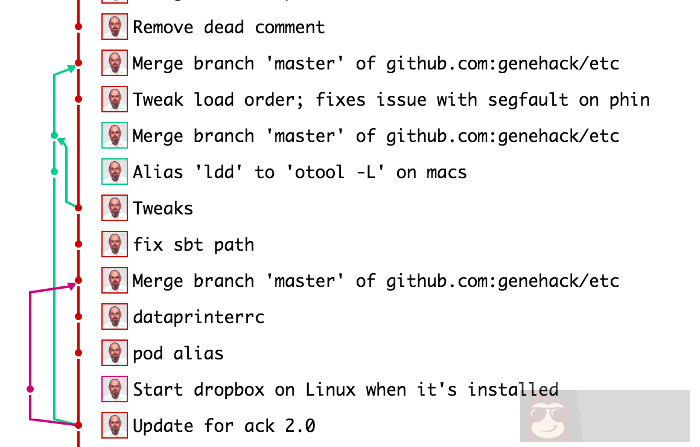 13 个实用 Git 技巧