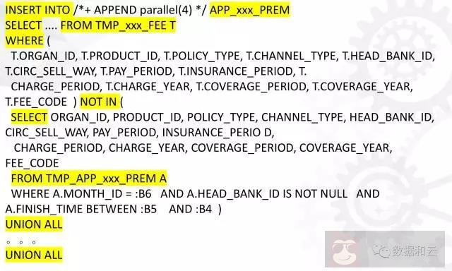 耗时数小时，‘Not in’SQL 优化