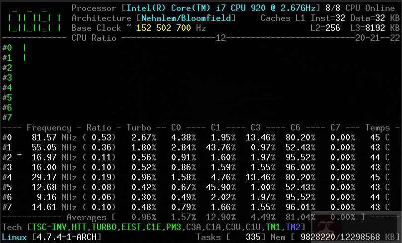 CoreFreq:一款强大的监控 CPU 的专业工具 CoreFreq:一款强大的监控 CPU 的专业工具