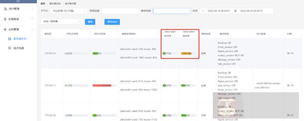 Linux 性能运维–三个 Python 小工具 Linux 性能运维–三个 Python 小工具
