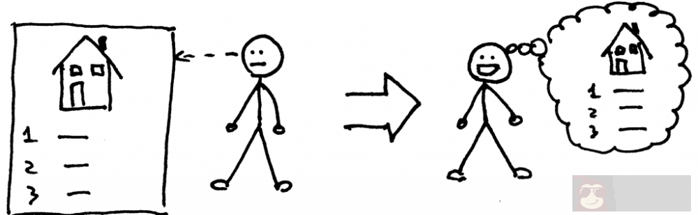 搭个 Web 服务器（一）