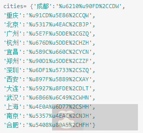 用 Python 代码自动抢火车票 用 Python 代码自动抢火车票
