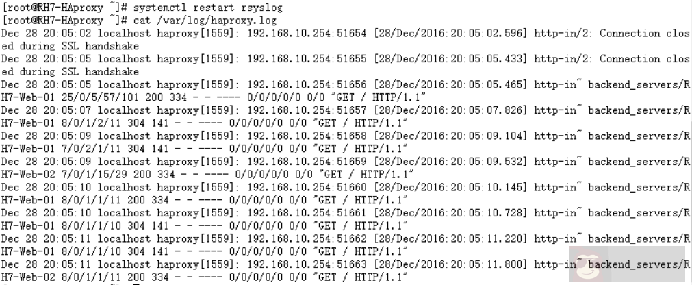 RHEL 7 配置 HAProxy 实现 Web 负载均衡