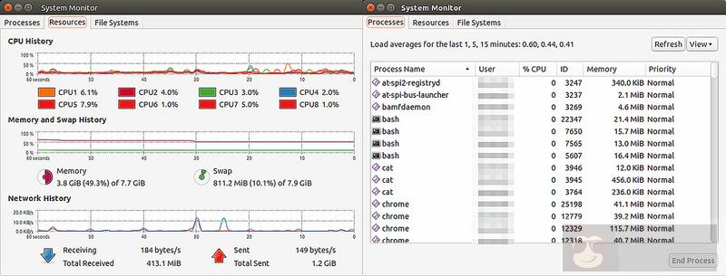 如何查看 Linux 的内存使用状况 如何查看 Linux 的内存使用状况
