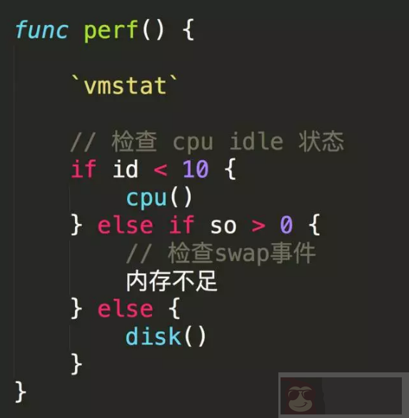 Linux 下性能监控的三把军刀 Linux 下性能监控的三把军刀