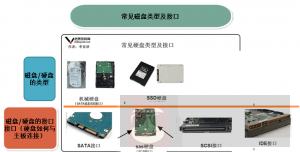 Linux 学习 so easy(一) Linux 学习 so easy(一)