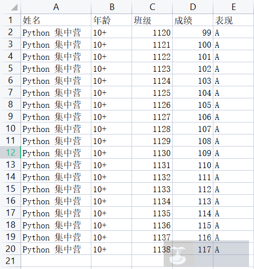 Python 实现对比两个 Excel 数据内容并标出不同