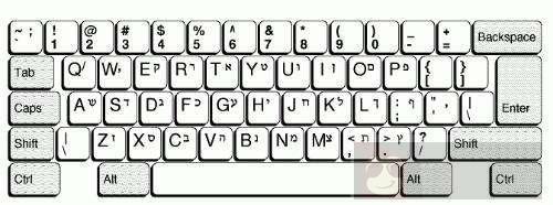 笔记本用了这么久，快捷键知多少？