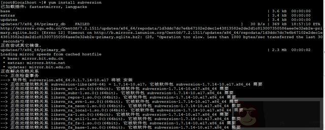 CentOS 7.0 配置 SVN 服务 CentOS 7.0 配置 SVN 服务