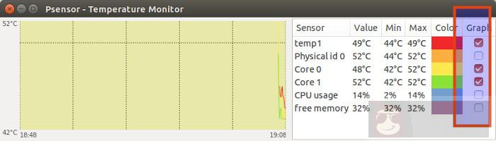 Ubuntu 环境下检查 CPU 的温度 Ubuntu 环境下检查 CPU 的温度
