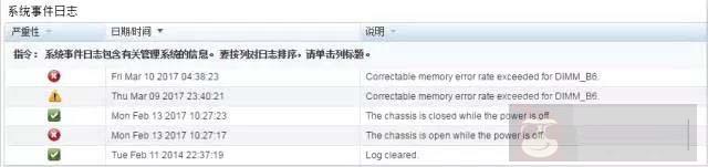 轻松定位硬件故障方法 - 日志分析 轻松定位硬件故障方法 - 日志分析