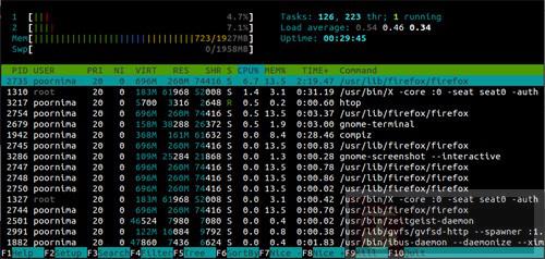 12 个 Linux 进程管理命令介绍