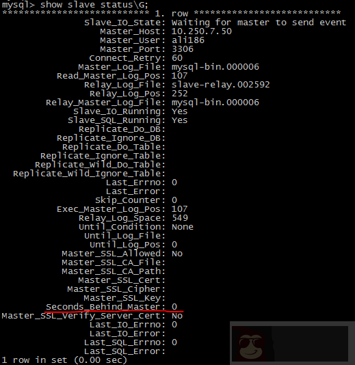 详解 MySQL 性能指标及计算方法
