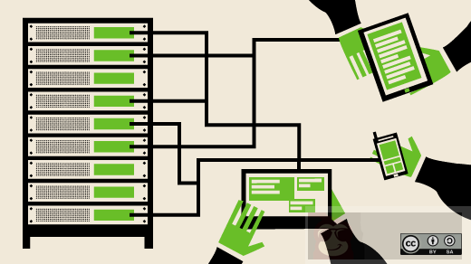 20 条系统管理员需要知道的命令