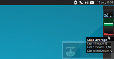 Multiload-ng Multiload-ng