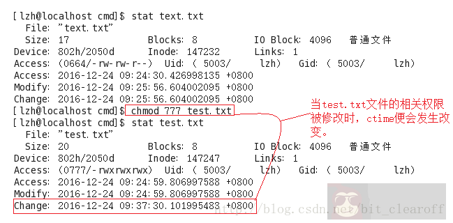 Linux 的 3 个文件时间 Linux 的 3 个文件时间