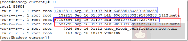 HDFS 深入浅析 HDFS 深入浅析