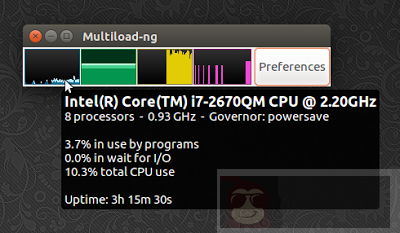Multiload-ng Multiload-ng
