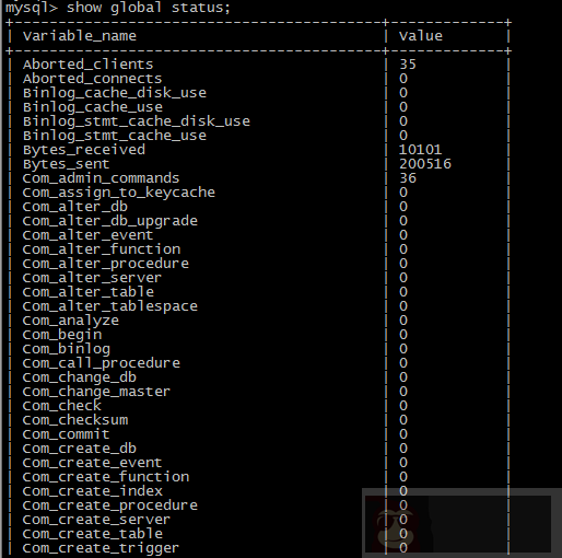 详解 MySQL 性能指标及计算方法