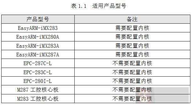 Linux 下读取默认 MAC 地址