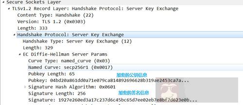 分析 HTTPS 原理以及在 Android 中的使用 分析 HTTPS 原理以及在 Android 中的使用