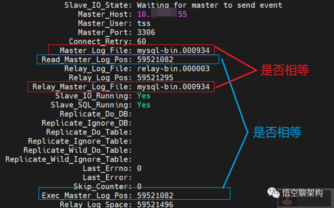 MySQL 主从模式实战 MySQL 主从模式实战