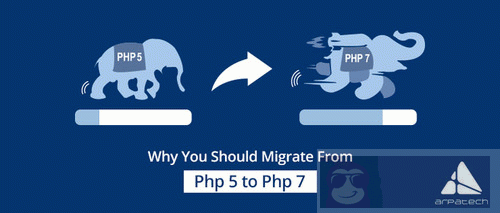 详解：Centos 7 源码编译安装 php7.2 之生产篇