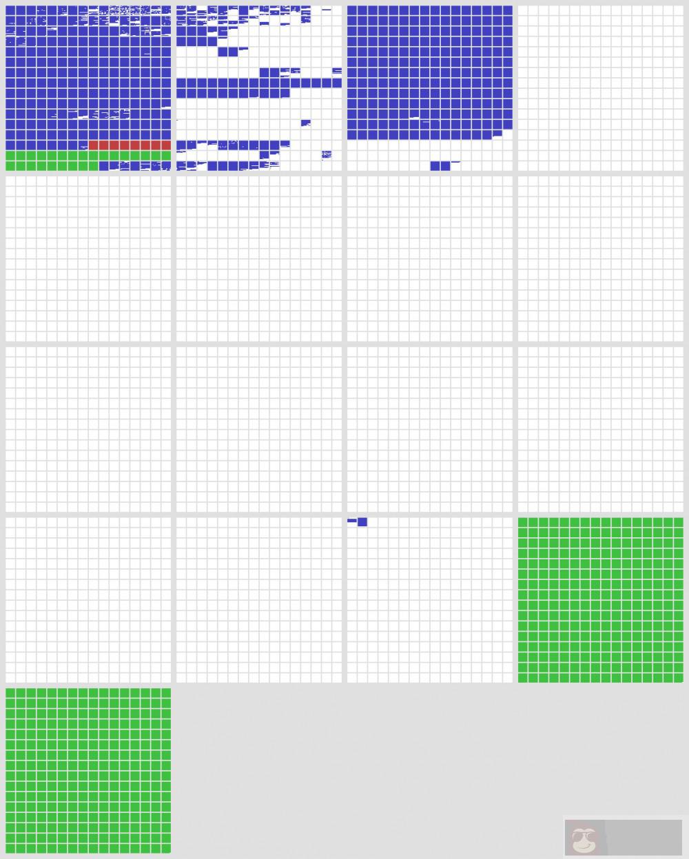 从程序员的视角对 Unicode 入门介绍