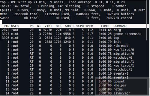 12 个 Linux 进程管理命令介绍
