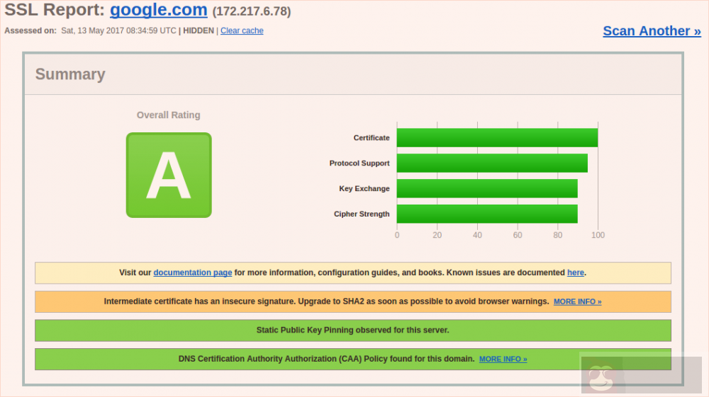 HTTPS 性能优化技巧
