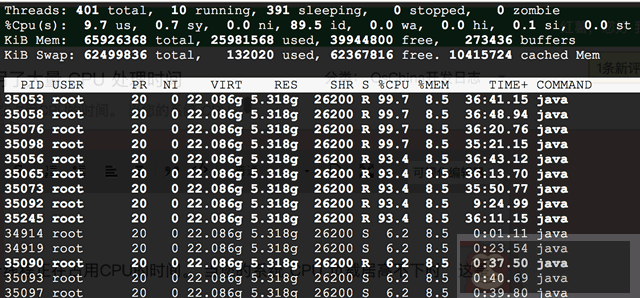 分析占用了大量 CPU 处理时间的是 Java 进程中哪个线程