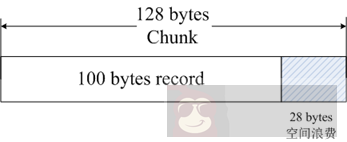 redis 和 memcached 的区别