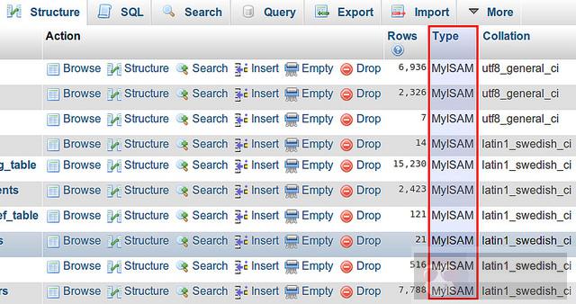 Linux 上检查 MySQL 数据表的存储引擎类型三板斧 Linux 上检查 MySQL 数据表的存储引擎类型三板斧