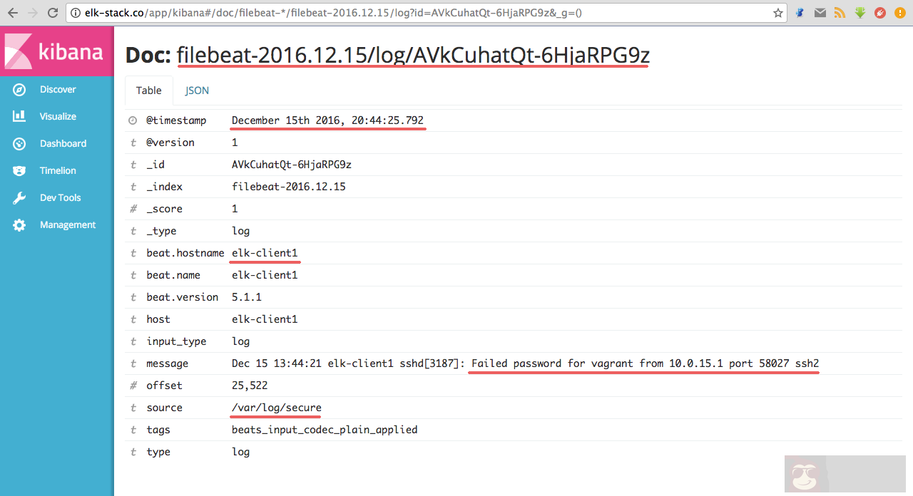 Centos7 上安装与配置 Elastic Stack
