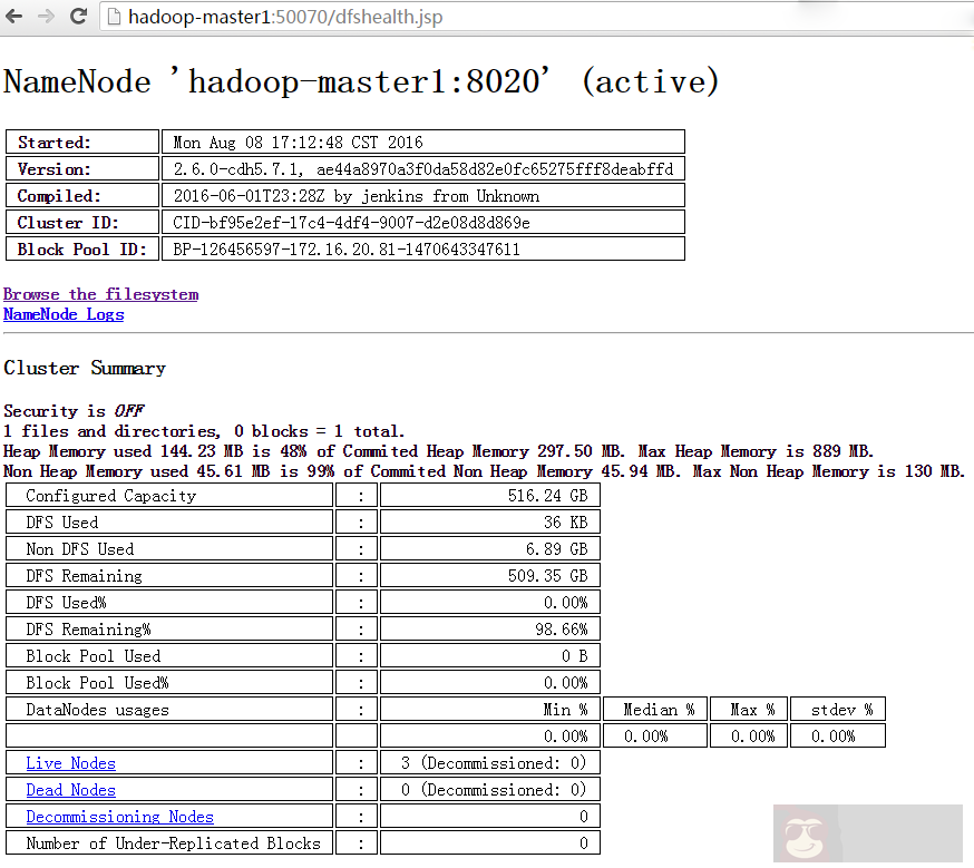 Hadoop 2.6.0 HA 高可用集群配置详解（三）