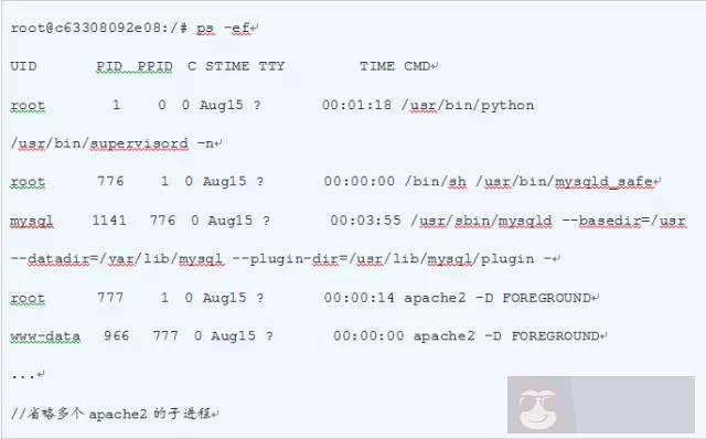 Docker 容器内多进程管理（一）-Supervisor