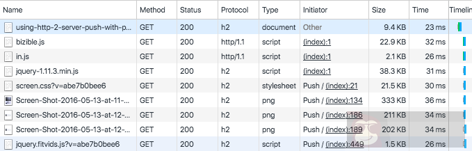 使用 HTTP/2 加速 Node.js 应用 使用 HTTP/2 加速 Node.js 应用