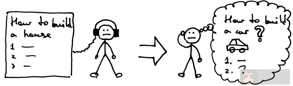 搭个 Web 服务器（一）