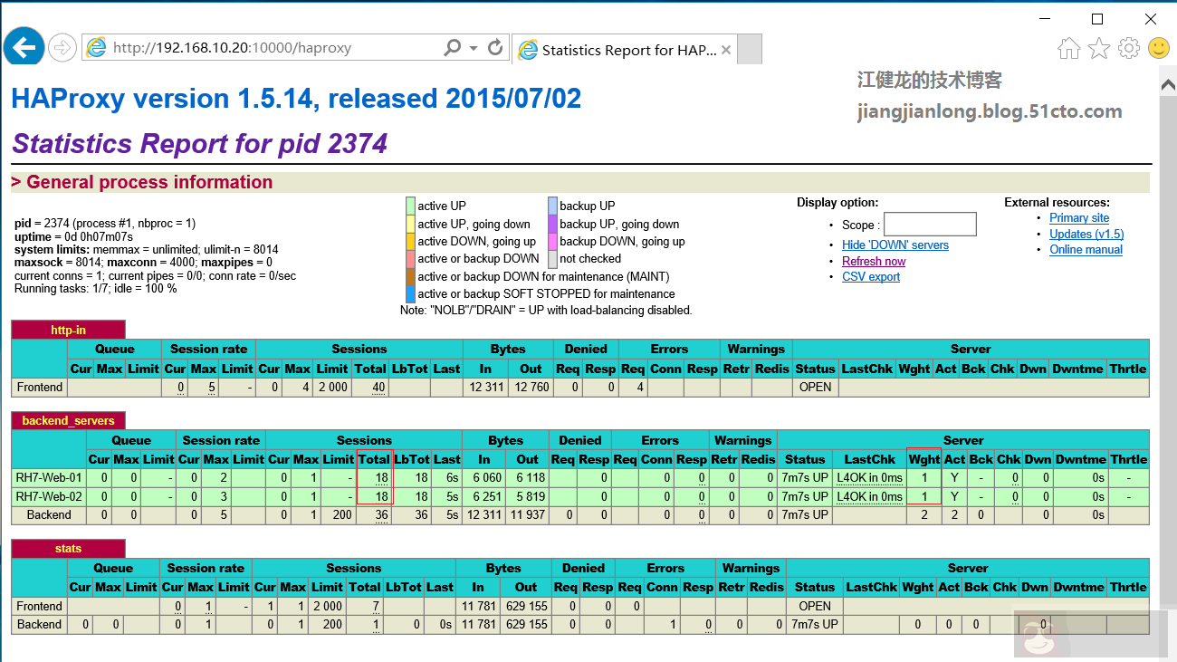 RHEL 7 配置 HAProxy 实现 Web 负载均衡