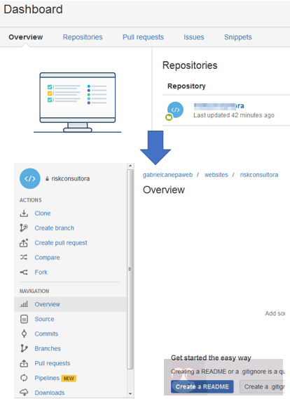 如何使用 Bitbucket 进行版本控制 如何使用 Bitbucket 进行版本控制