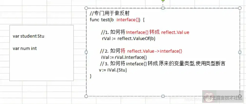 简单介绍 Go 语言开发框架反射机制及常见函数 简单介绍 Go 语言开发框架反射机制及常见函数