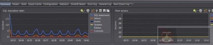 详解 MySQL 性能指标及计算方法