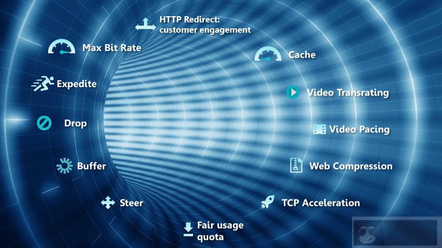 Linux 下 netstat 的使用