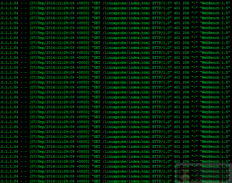Nginx 源码安装及调优配置