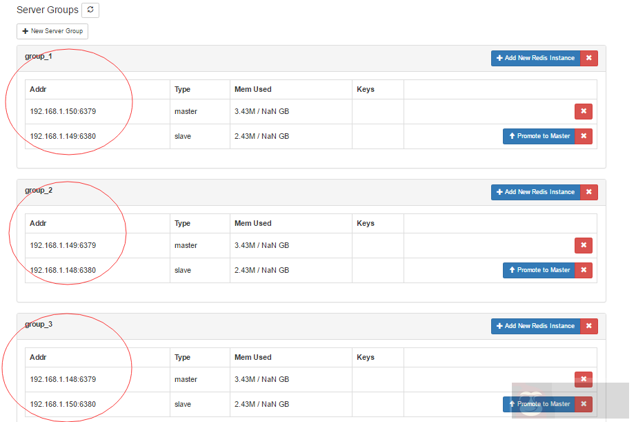 实战 Centos 系统部署 Codis 集群服务